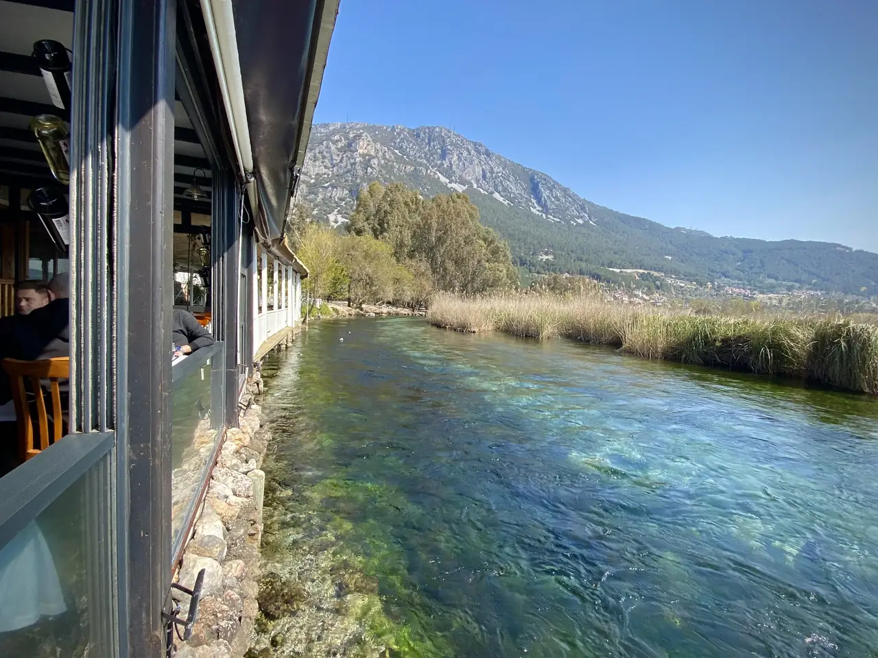 Yuvarlakçay i Akyaka